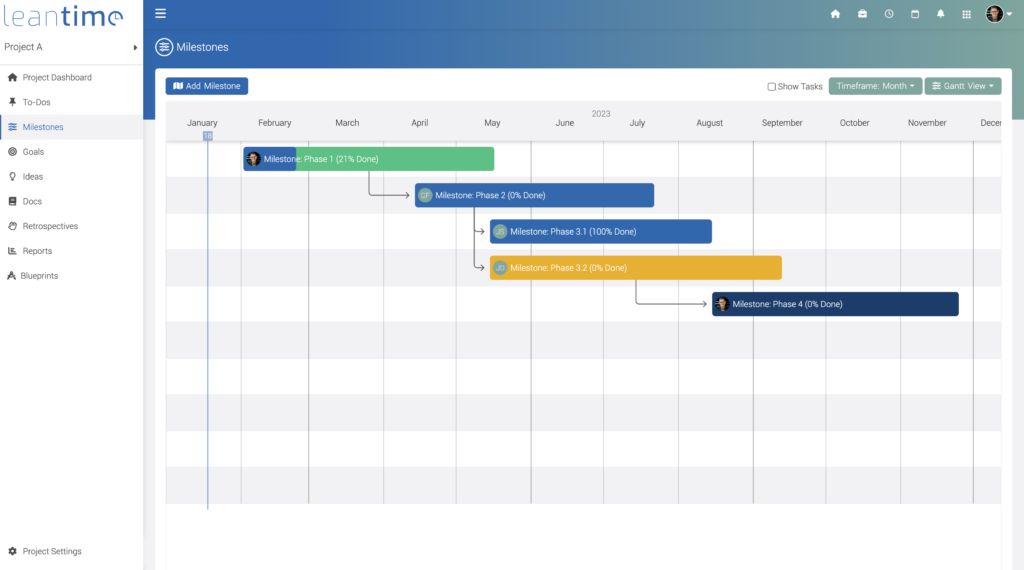 Leantime Milestone Gantt chart view in Light Mode