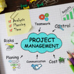 ADHD in Project Management: Harnessing Unique Strengths and Challenges