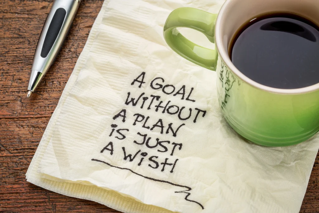 How to Set Goals and Achieve Them with the Best Goal Setting Software of 2024