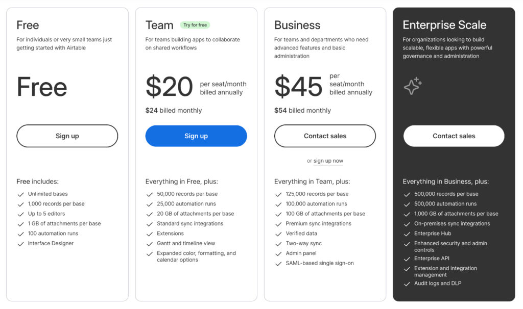 Airtable Resource Management Tool