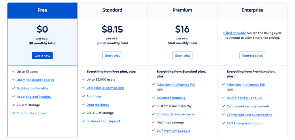 Jira Project Tracking Software