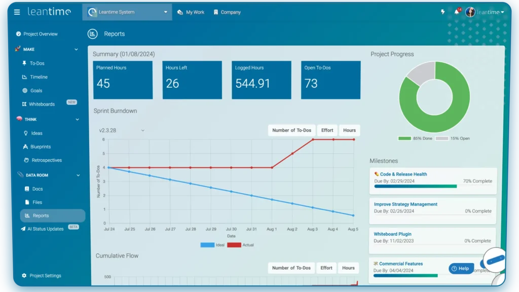 Keep Track Of Productivity With Reports In Leantime