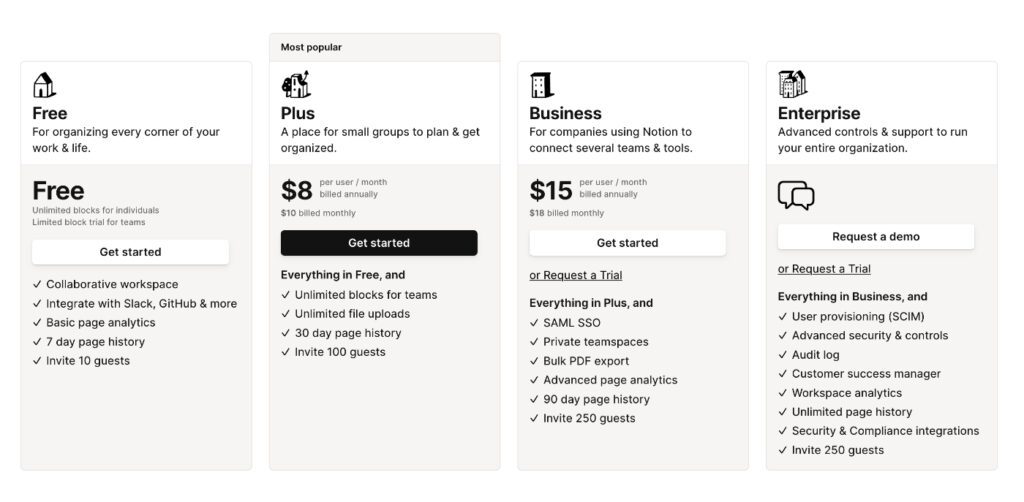 Notion Pricing and Asana Alternative