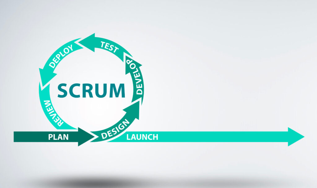 Scrum Project Management Methodology