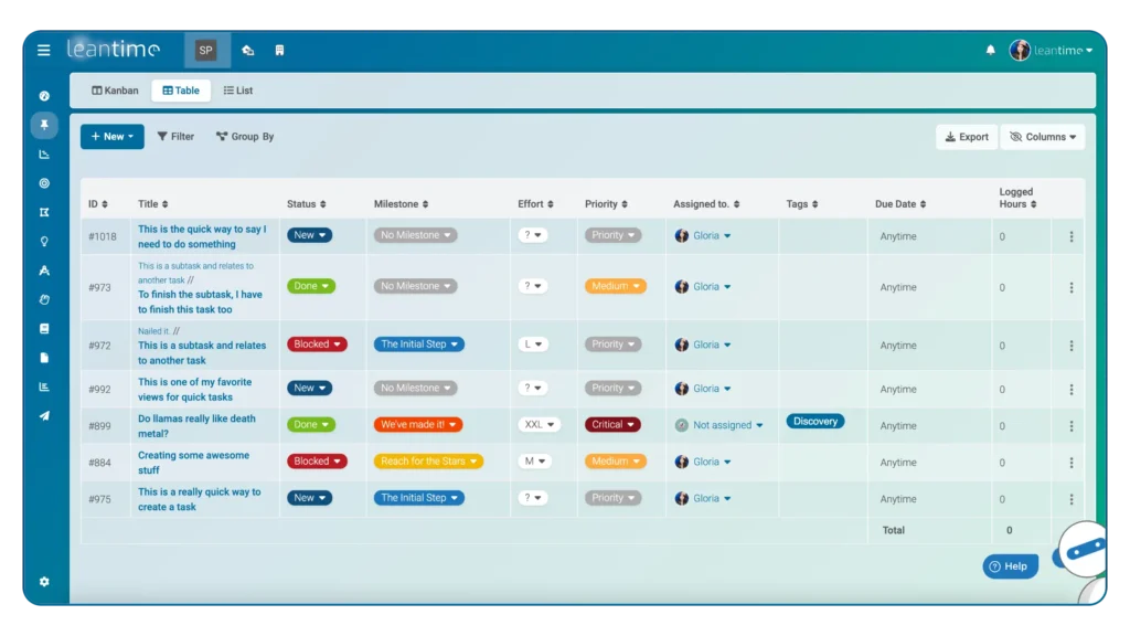 Table Views For Task Management To Do List In Leantime