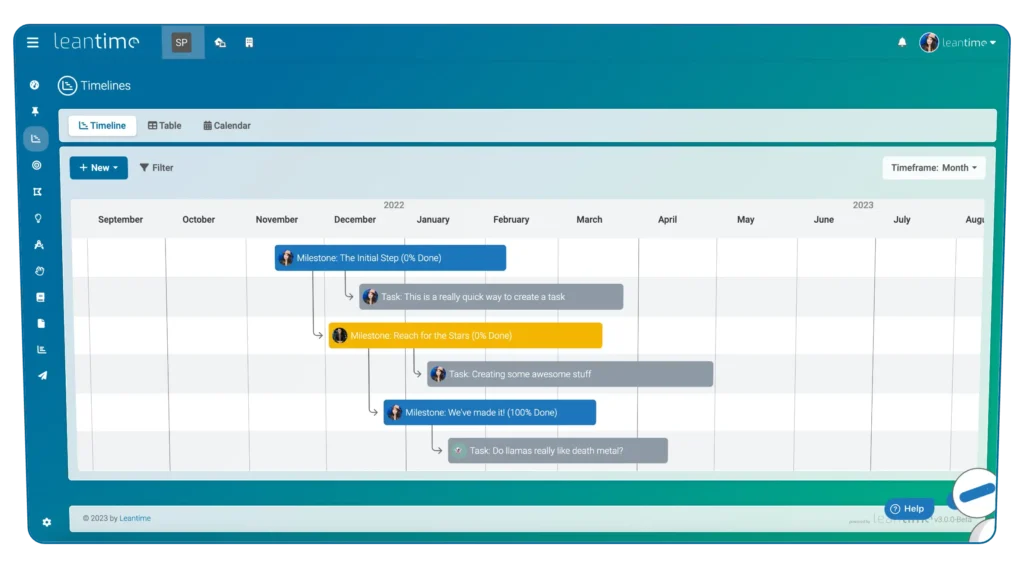 Tracking Work On A Timeline With Milestones And Gantt Chart Leantime